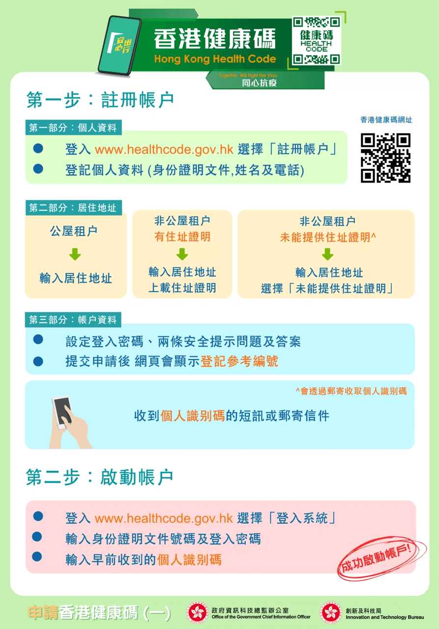 香港健康码账户注册指引